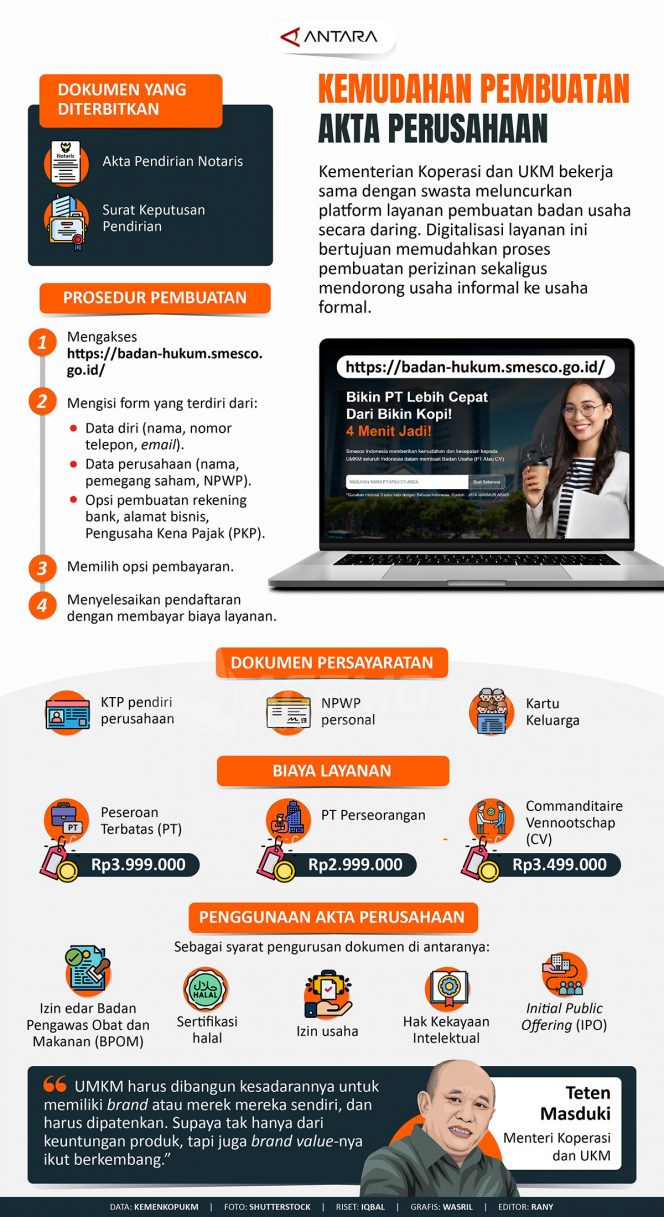 
 Kemudahan Membuat Akta Perusahaan