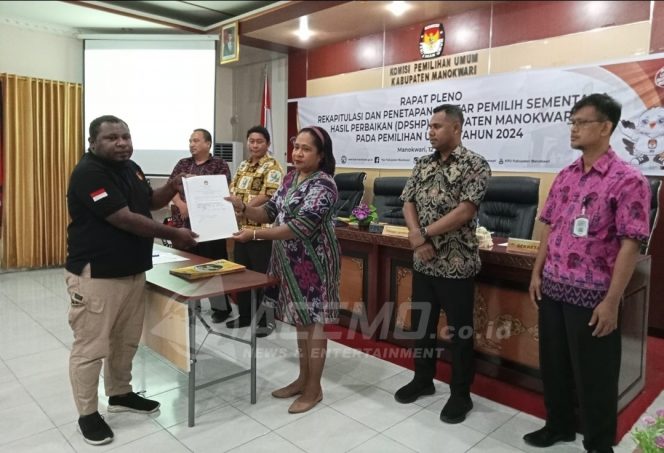 
 DPSHP Pemilu 2024 Kabupaten Manokwari  Sebanyak 136.991 Pemilih