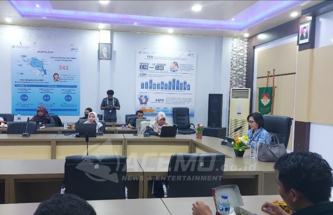 
 BPS Rilis Pertumbuhan Ekonomi Papua Barat dan PBD Tahun 2023 Sebesar 3,91 %