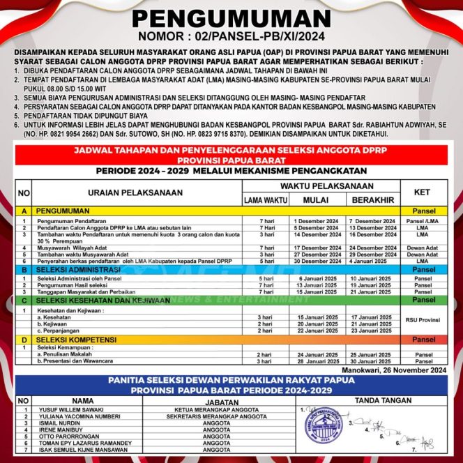 
 Pengumuman Jadwal Tahapan dan Penyelenggaraan Seleksi Anggota DPRP Provinsi Papua Barat